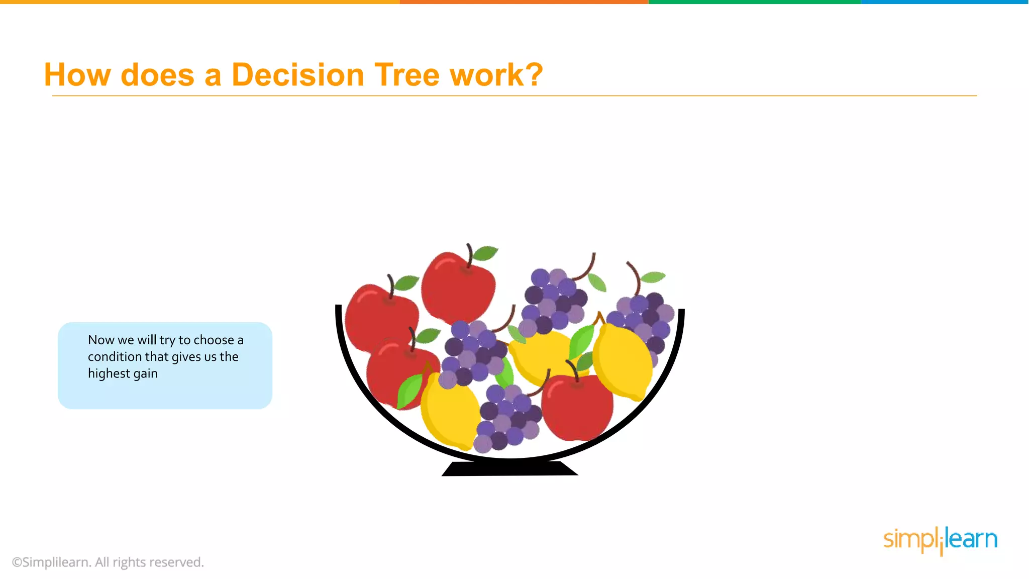 Now we will try to choose a condition that gives us the highest gain How does a Decision Tree work? 