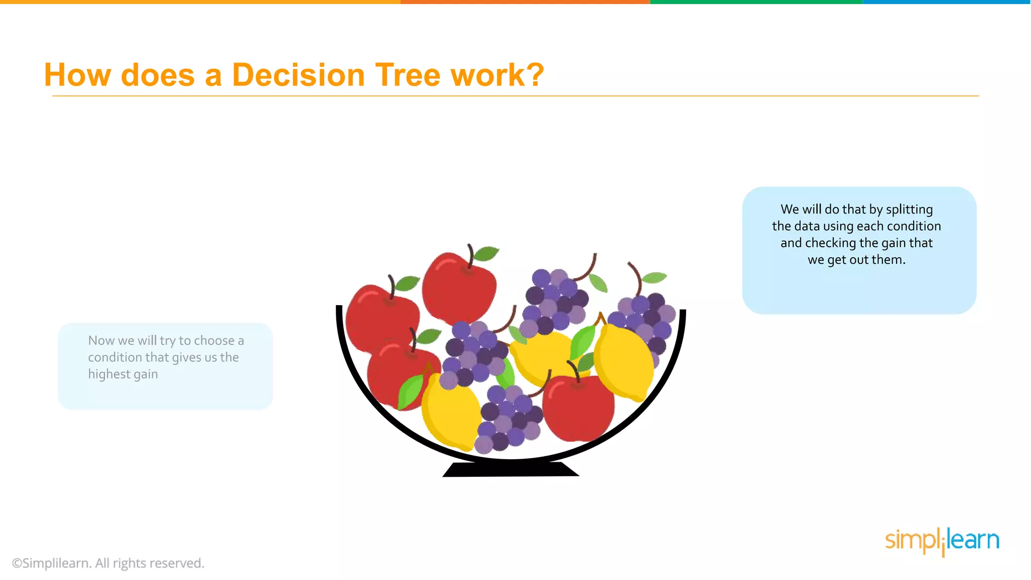 Now we will try to choose a condition that gives us the highest gain We will do that by splitting the data using each condition and checking the gain that we get out them. How does a Decision Tree work? 