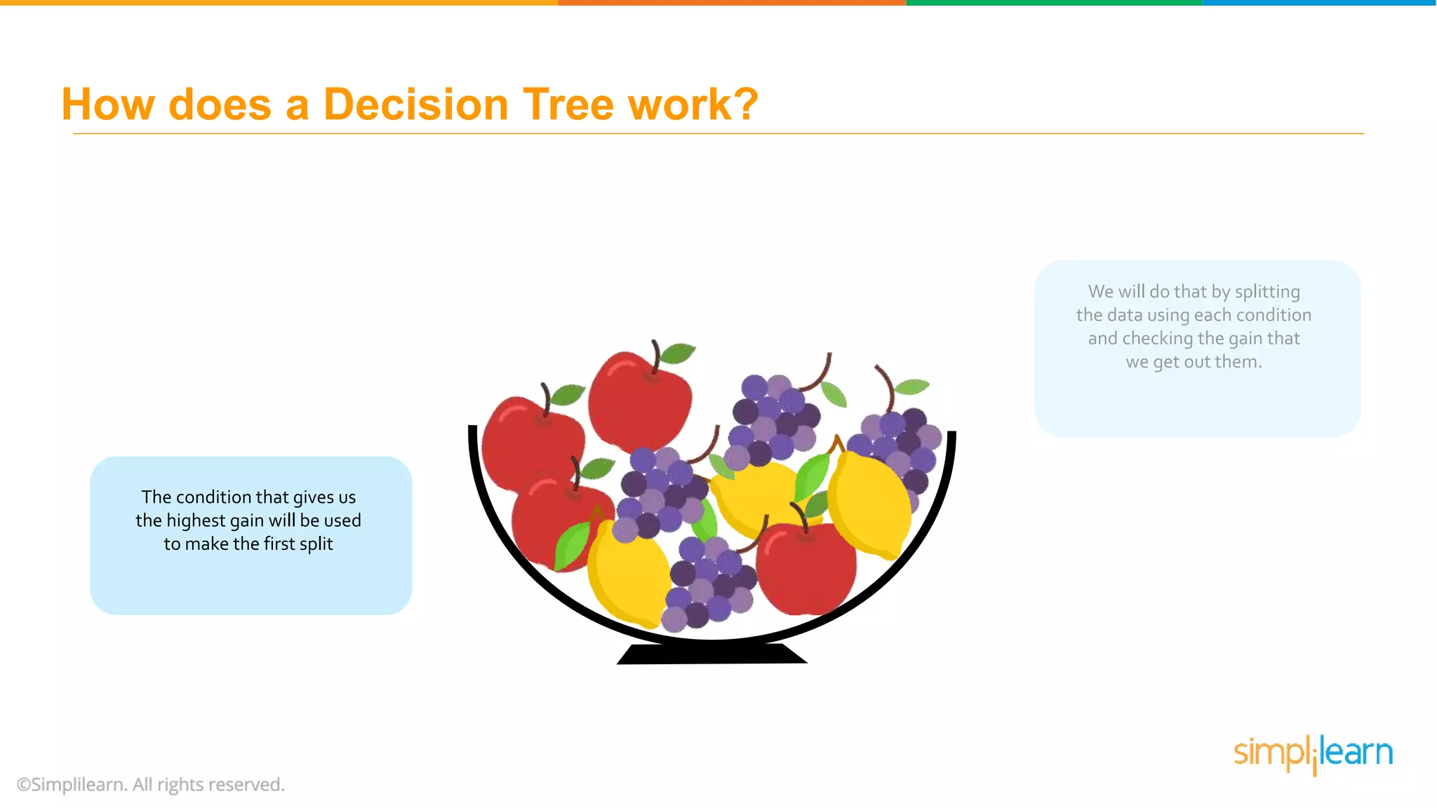 We will do that by splitting the data using each condition and checking the gain that we get out them. The condition that gives us the highest gain will be used to make the first split How does a Decision Tree work? 