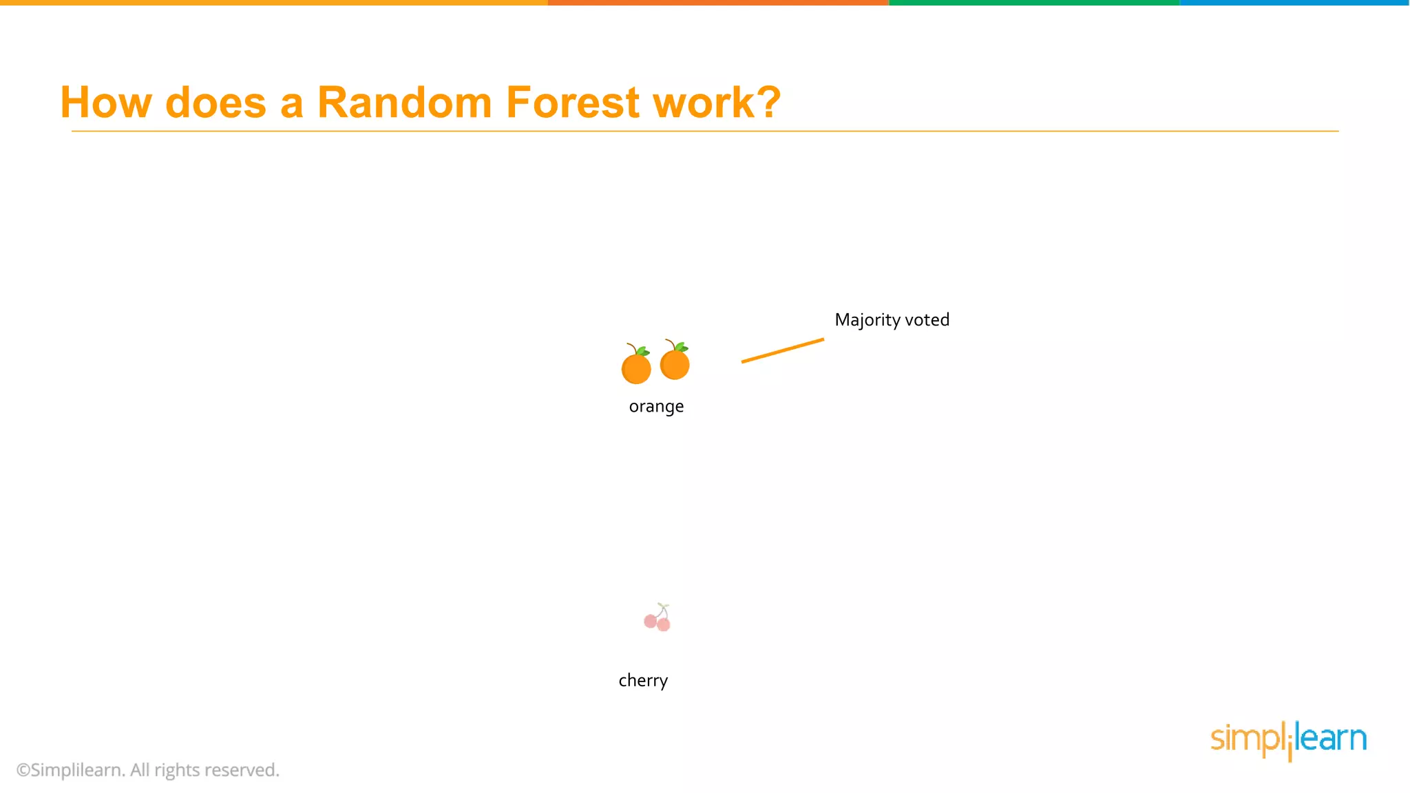cherry Majority voted How does a Random Forest work? orange 