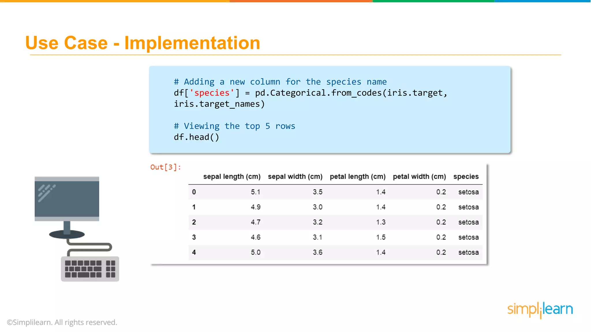# Adding a new column for the species name df['species'] = pd.Categorical.from_codes(iris.target, iris.target_names) # Viewing the top 5 rows df.head() Use Case - Implementation 