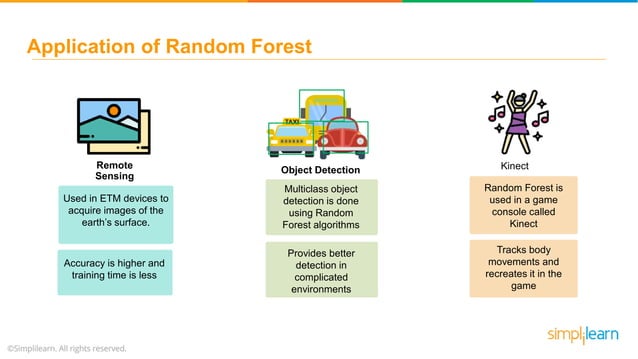 Random Forest Algorithm - Random Forest Explained | Random Forest In ...