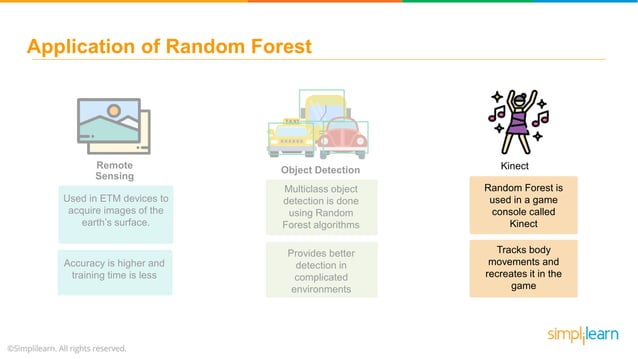 Random Forest Algorithm - Random Forest Explained | Random Forest In ...