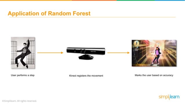 Random Forest Algorithm - Random Forest Explained | Random Forest In ... image.