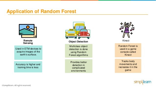Random Forest Algorithm - Random Forest Explained | Random Forest In …