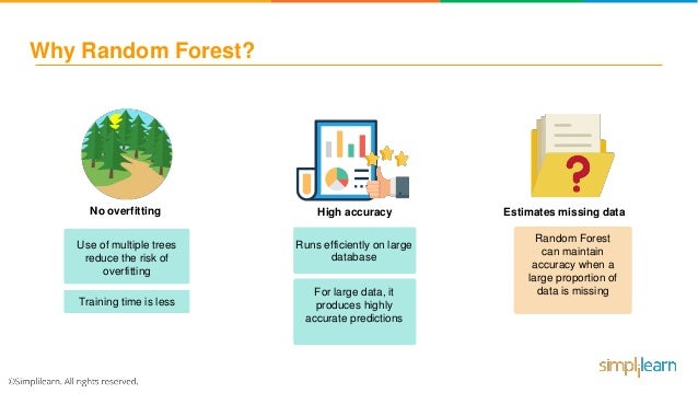 Random Forest Algorithm - Random Forest Explained | Random Forest In