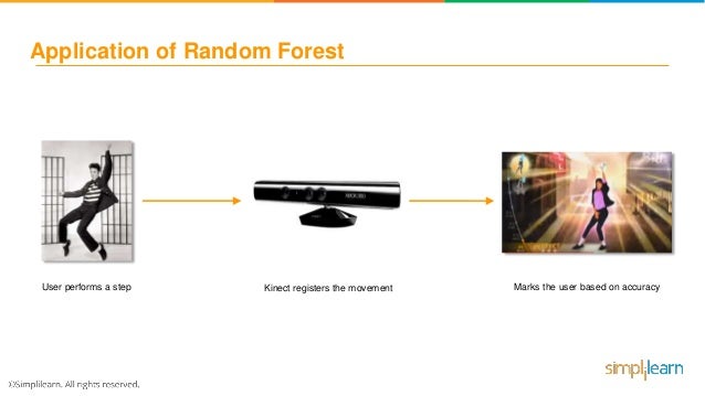 Random Forest Algorithm - Random Forest Explained | Random Forest In