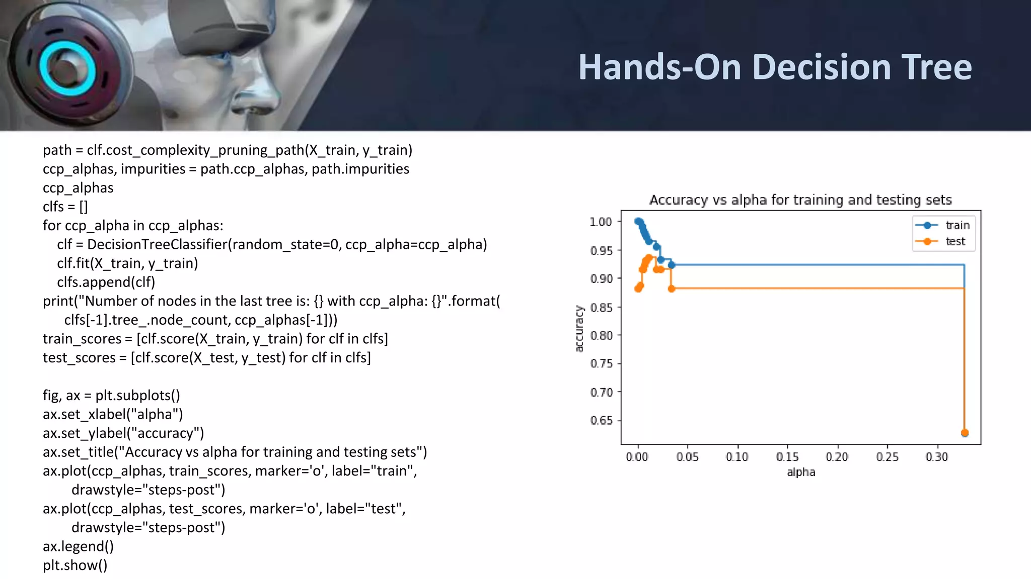 Random forest and decision tree | PPTX