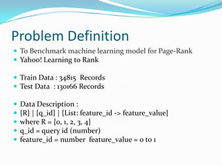 Problem Definition
 To Benchmark machine learning model for Page-Rank
 Yahoo! Learning to Rank
 Train Data : 34815 Reco...