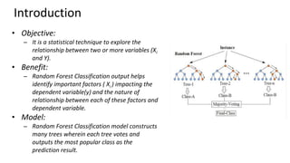 What Is Random Forest Classification And How Can It Help Your Business ...