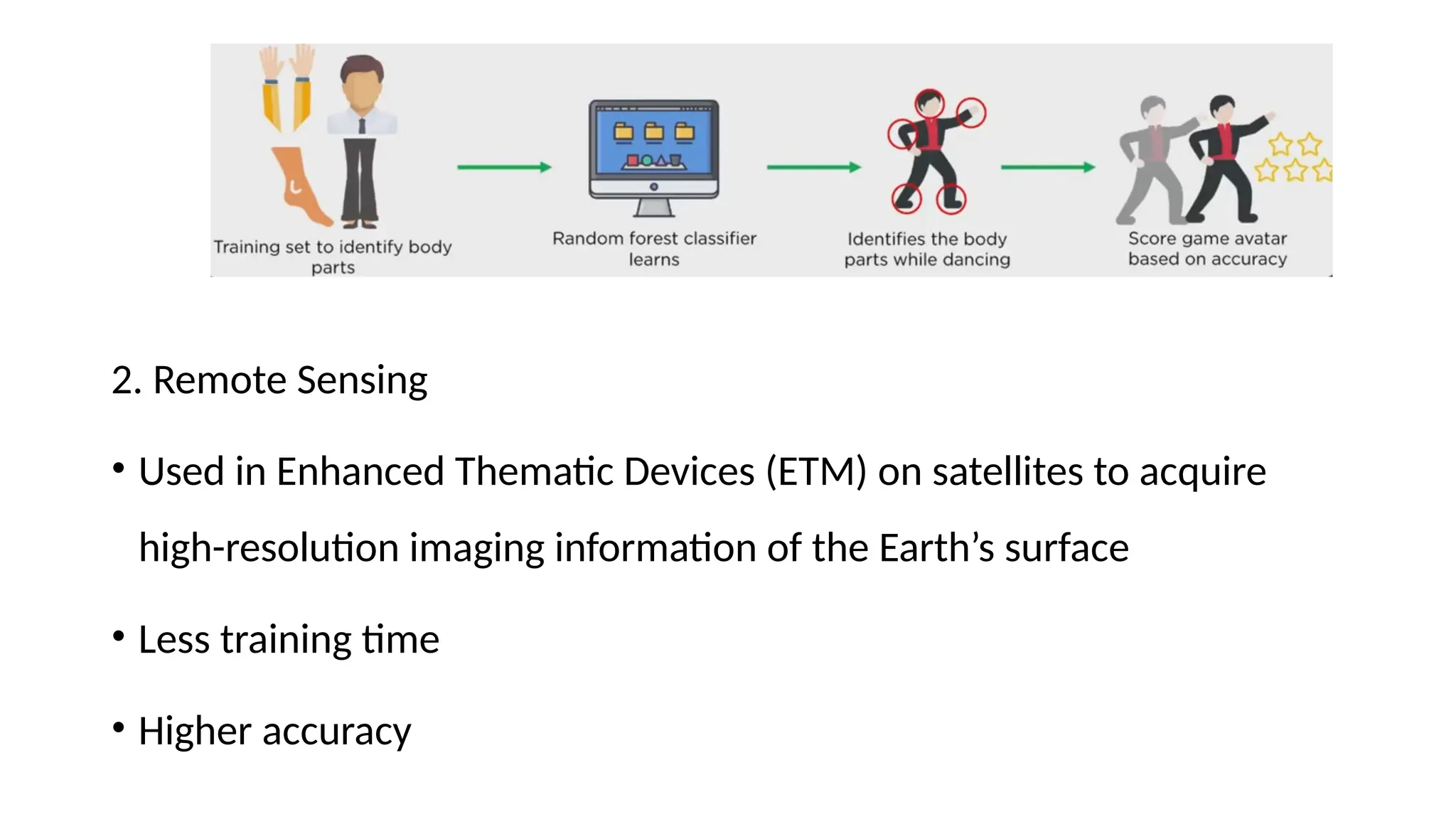 2. Remote Sensing • Used in Enhanced Thematic Devices (ETM) on satellites to acquire high-resolution imaging information of the Earth’s surface • Less training time • Higher accuracy 