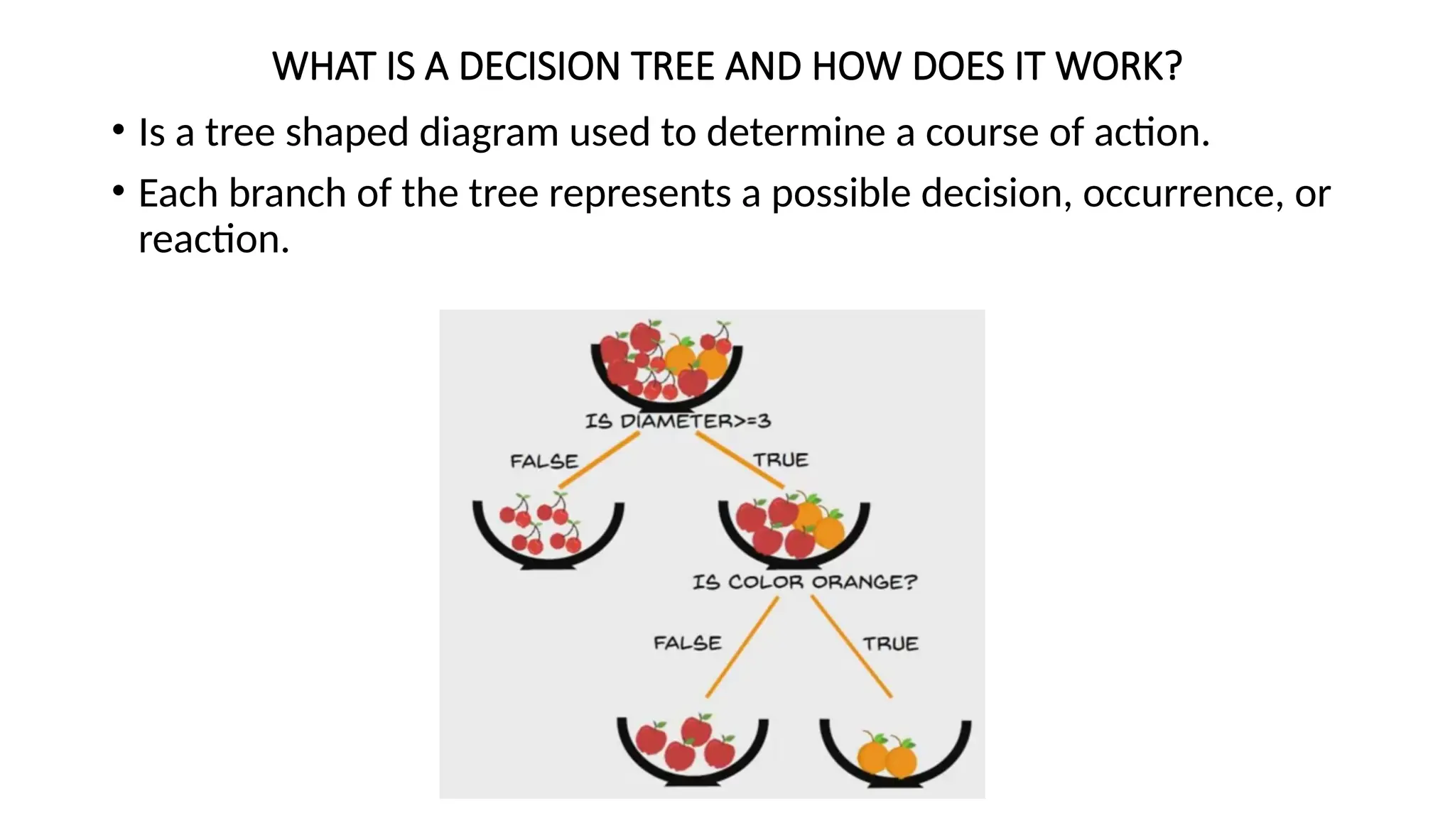 WHAT IS A DECISION TREE AND HOW DOES IT WORK? • Is a tree shaped diagram used to determine a course of action. • Each branch of the tree represents a possible decision, occurrence, or reaction. 
