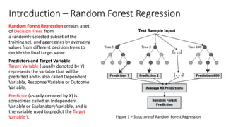 Random Forest Regression Analysis Reveals Impact of Variables on Target ...