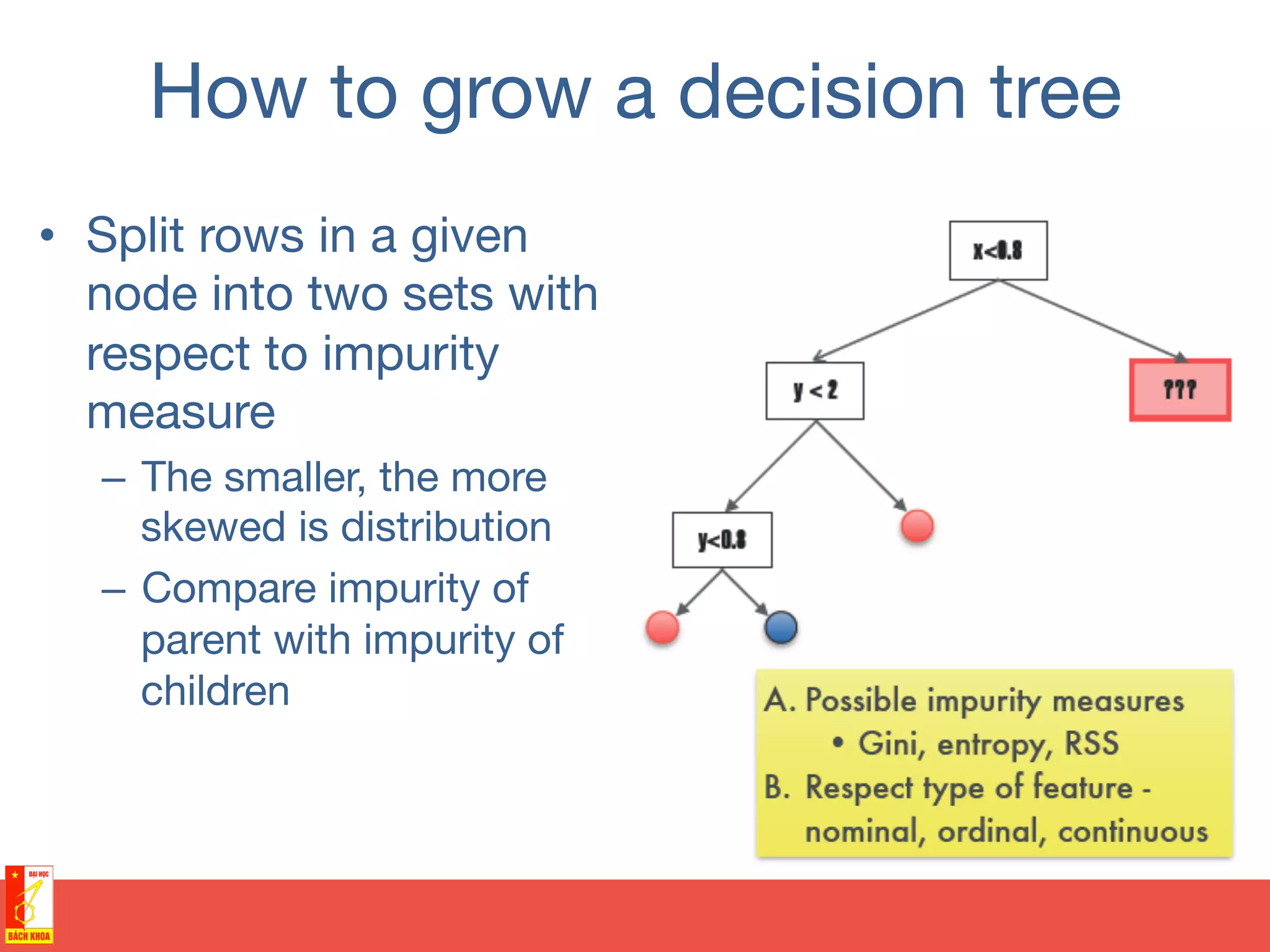 How to grow a decision tree
•  Split rows in a given
node into two sets with
respect to impurity
measure
–  The smaller, the more
skewed is distribution
–  Compare impurity of
parent with impurity of
children
 