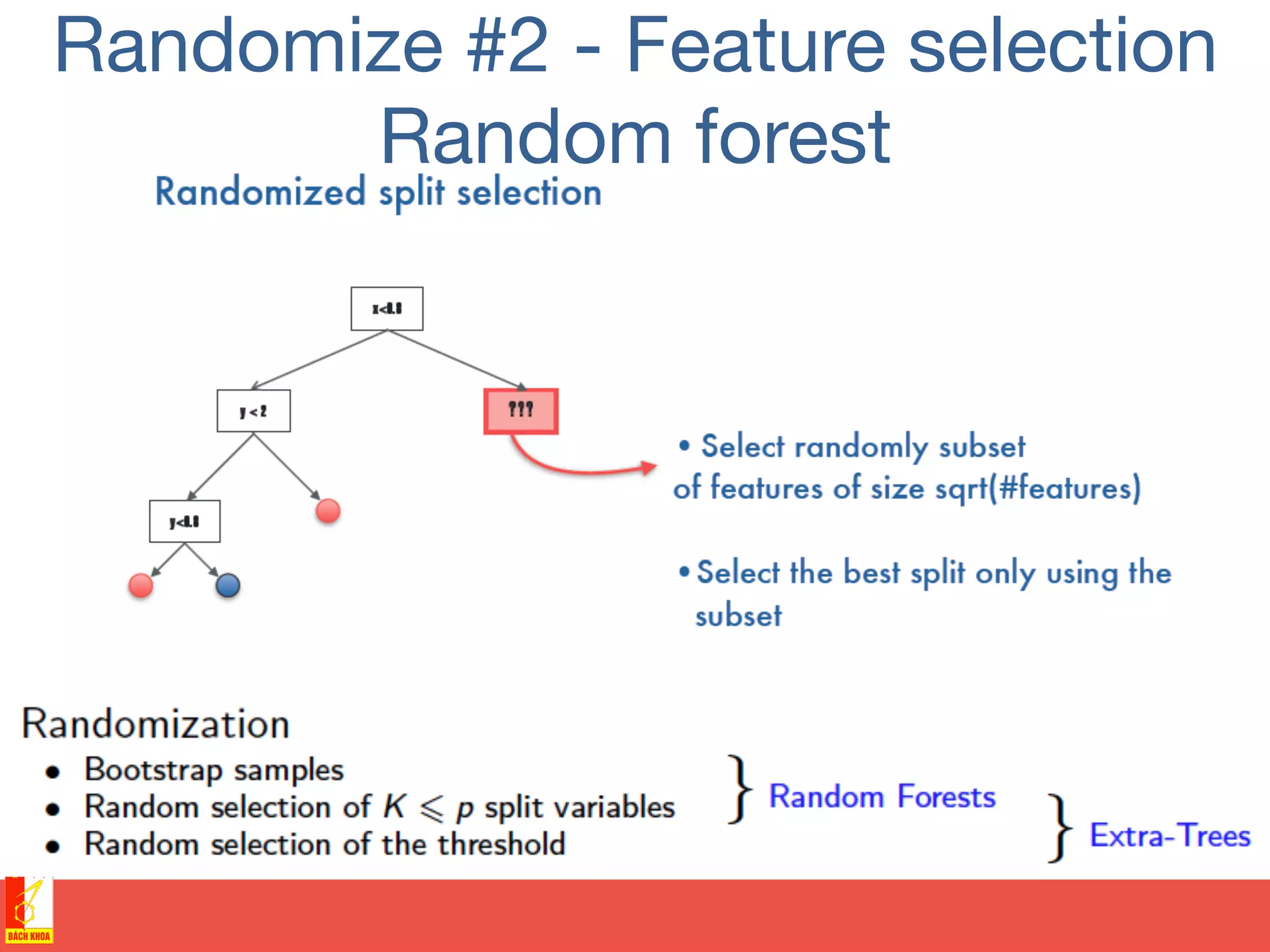 Randomize #2 - Feature selection 
Random forest
 