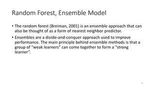 RANDOM FORESTS Ensemble technique Introduction | PPT