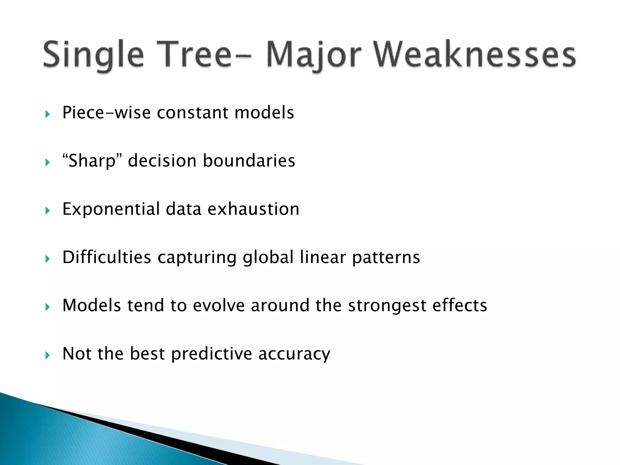  Piece-wise constant models
 “Sharp” decision boundaries
 Exponential data exhaustion
 Difficulties capturing global linear patterns
 Models tend to evolve around the strongest effects
 Not the best predictive accuracy
 