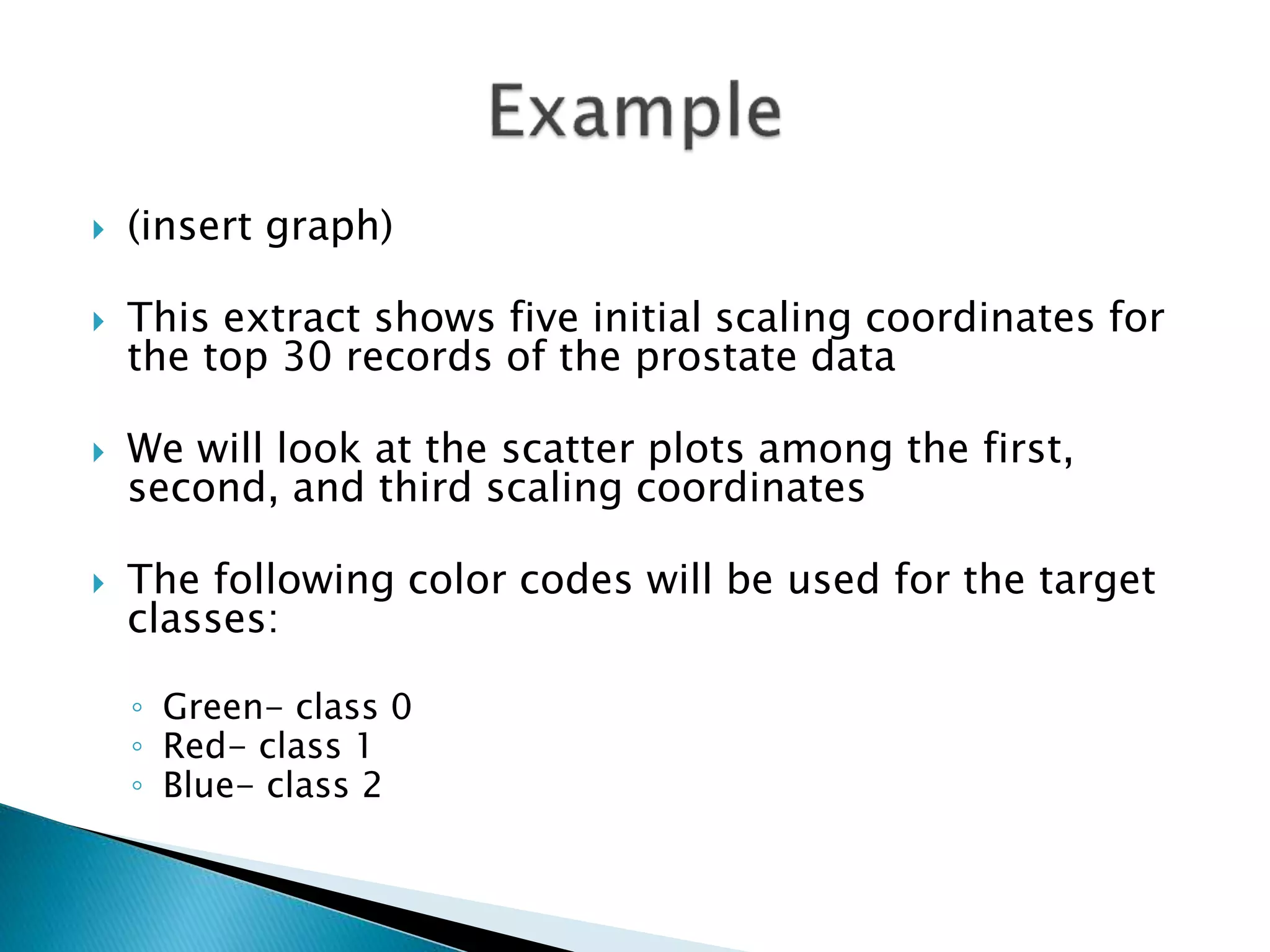  (insert graph)
 This extract shows five initial scaling coordinates for
the top 30 records of the prostate data
 We will look at the scatter plots among the first,
second, and third scaling coordinates
 The following color codes will be used for the target
classes:
◦ Green- class 0
◦ Red- class 1
◦ Blue- class 2
 