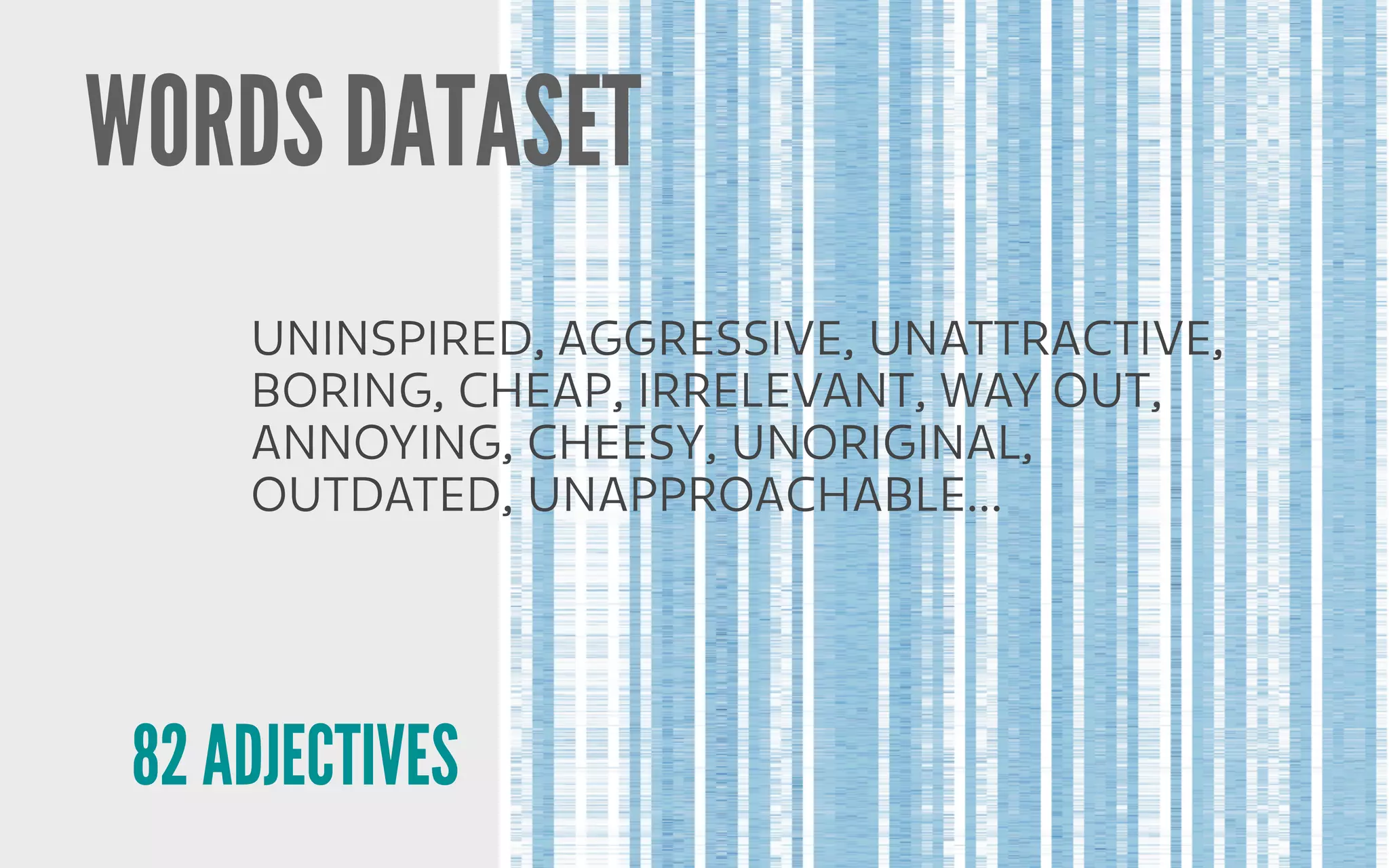 WORDS DATASET
UNINSPIRED, AGGRESSIVE, UNATTRACTIVE,
BORING, CHEAP, IRRELEVANT, WAY OUT,
ANNOYING, CHEESY, UNORIGINAL,
OUTDATED, UNAPPROACHABLE...
82 ADJECTIVES
 