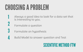 CHOOSING A PROBLEM
Always a good idea to look for a data set that
is interesting to you.
1
2 Formulate a question
3 Formulate an hypothesis
4 Build Model to answer question and Test
SCIENTIFIC METHOD FTW
 