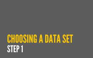 CHOOSING A DATA SET
STEP 1
 