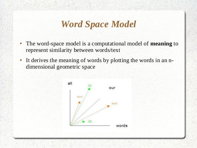 word space models and random indexing word models