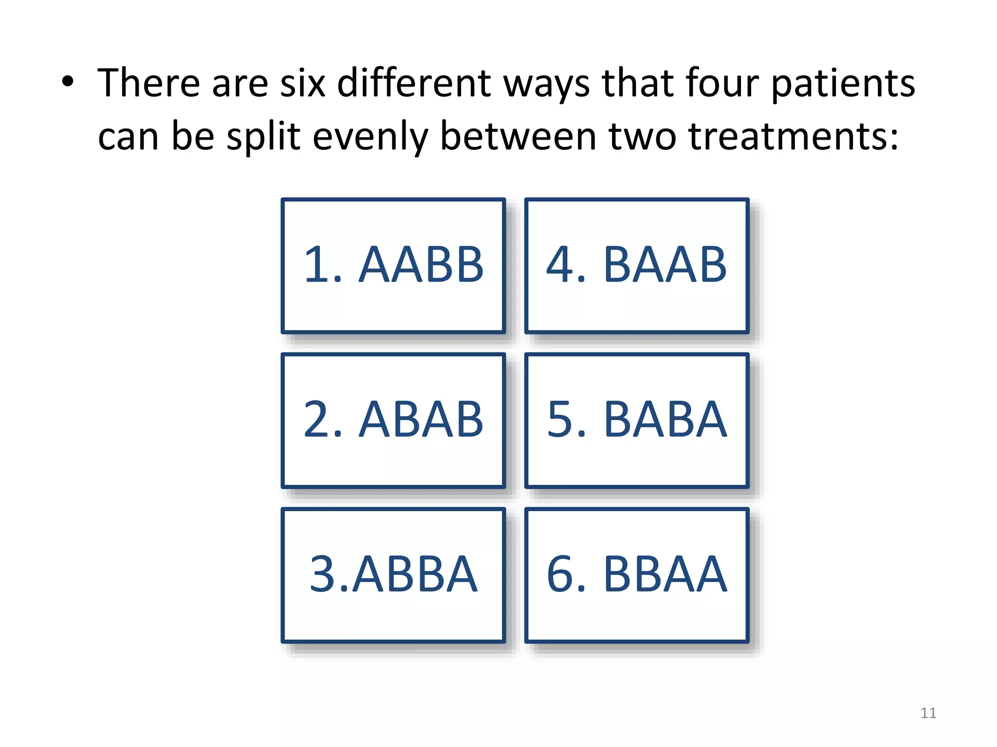 • There are six different ways that four patients
can be split evenly between two treatments:
1. AABB 4. BAAB
2. ABAB 5. BABA
3.ABBA 6. BBAA
11
 