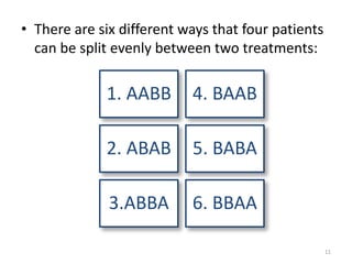• There are six different ways that four patients
can be split evenly between two treatments:
1. AABB 4. BAAB
2. ABAB 5. BABA
3.ABBA 6. BBAA
11
 