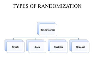Randomization | PPTX