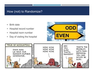 How (not) to Randomize?
• Birth date
• Hospital record number
• Hospital room number
• Day of visiting the hospital
 