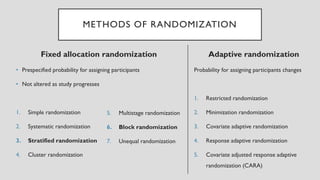 METHODS OF RANDOMIZATION
Fixed allocation randomization
• Prespecified probability for assigning participants
• Not altered as study progresses
1. Simple randomization
2. Systematic randomization
3. Stratified randomization
4. Cluster randomization
Adaptive randomization
Probability for assigning participants changes
1. Restricted randomization
2. Minimization randomization
3. Covariate adaptive randomization
4. Response adaptive randomization
5. Covariate adjusted response adaptive
randomization (CARA)
5. Multistage randomization
6. Block randomization
7. Unequal randomization
 