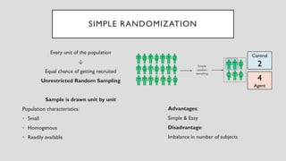 4
Agent
Control
2
SIMPLE RANDOMIZATION
Every unit of the population
↓
Equal chance of getting recruited
Unrestricted Random Sampling
Sample is drawn unit by unit
Population characteristics:
• Small
• Homogenous
• Readily available
Advantages:
Simple & Easy
Disadvantage:
Imbalance in number of subjects
 