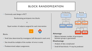 BLOCK RANDOMIZATION
• Commonly used design in RCT
Randomizing participants into blocks
↓
Equal number of subjects assigned for each intervention
Blocks:
• Small (size determined by investigator, half allocated in each arm)
• Size should be multiple of the number of arms in study
• Predetermined subject assignments
Advantage:
• Balance between number of participants
between groups is guaranteed
Disadvantage:
• Analysis of data complicated
• Small & fixed blocks → may be predicted
b/2
b/2
b
 