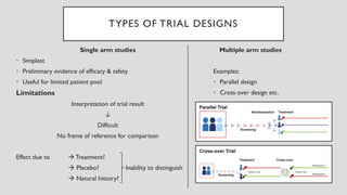 TYPES OF TRIAL DESIGNS
Single arm studies
• Simplest
• Preliminary evidence of efficacy & safety
• Useful for limited patient pool
Limitations
Interpretation of trial result
↓
Difficult
No frame of reference for comparison
Effect due to → Treatment?
→ Placebo? Inability to distinguish
→ Natural history?
Multiple arm studies
Examples:
• Parallel design
• Cross over design etc.
 
