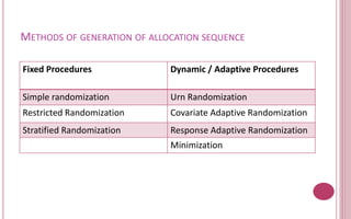 Randomization | PPTX