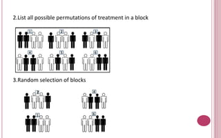 Randomization | PPTX