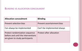 Concealed Randomization Randomization | PPTX