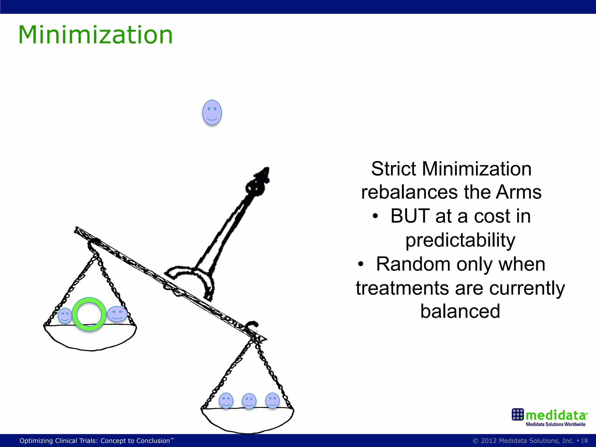 Minimization




                                                       Strict Minimization
                                                      rebalances the Arms
                                                        •  BUT at a cost in
                                                            predictability
                                                     •  Random only when
                                                     treatments are currently
                                                              balanced




Optimizing Clinical Trials: Concept to Conclusion™                © 2012 Medidata Solutions, Inc. § 18
 
