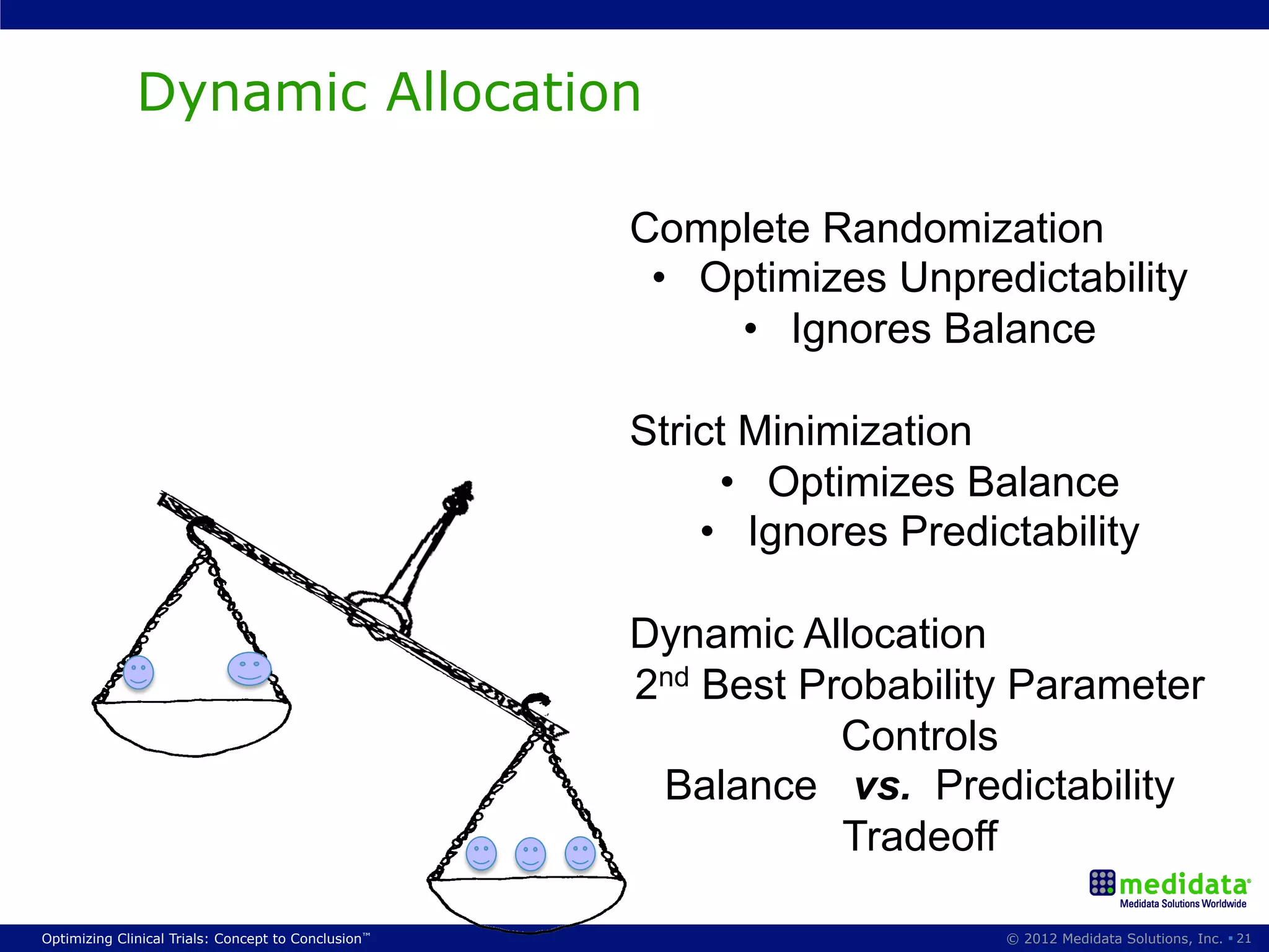 Dynamic Allocation

                                                     Complete Randomization
                                                      •  Optimizes Unpredictability
                                                          •  Ignores Balance

                                                     Strict Minimization
                                                           •  Optimizes Balance
                                                         •  Ignores Predictability

                                                     Dynamic Allocation
                                                     2nd Best Probability Parameter
                                                                Controls
                                                      Balance vs. Predictability
                                                                Tradeoff

Optimizing Clinical Trials: Concept to Conclusion™                        © 2012 Medidata Solutions, Inc. § 21
 
