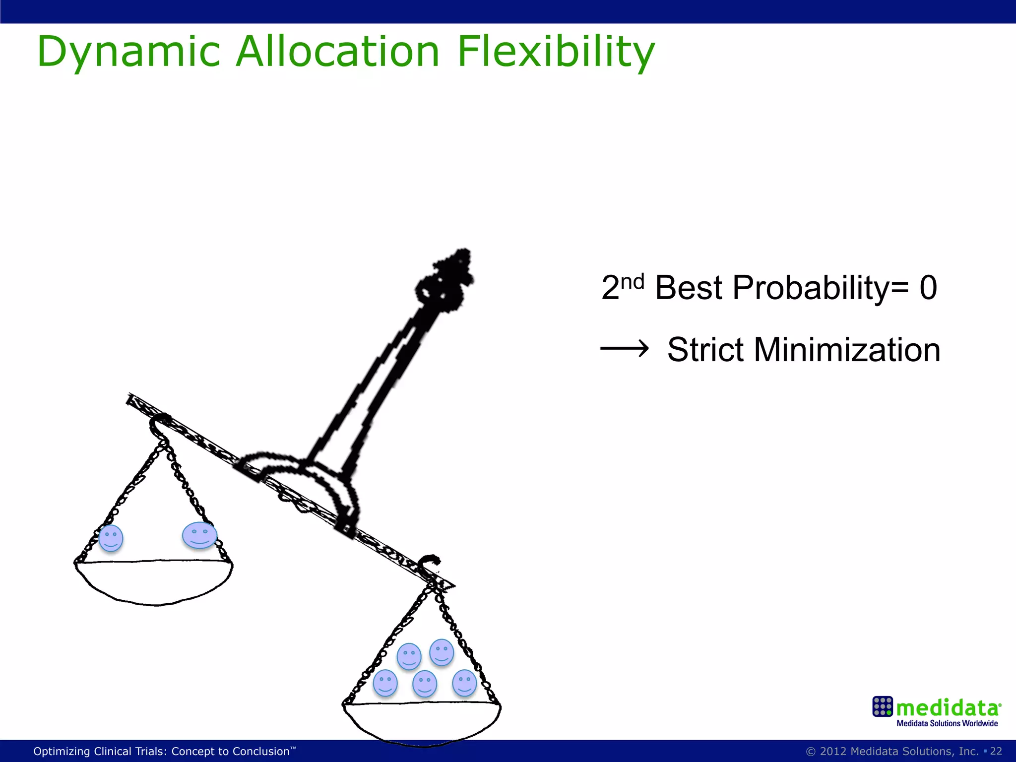 Dynamic Allocation Flexibility




                                                     2nd Best Probability= 0
                                                     ⟶   Strict Minimization




Optimizing Clinical Trials: Concept to Conclusion™                © 2012 Medidata Solutions, Inc. § 22
 