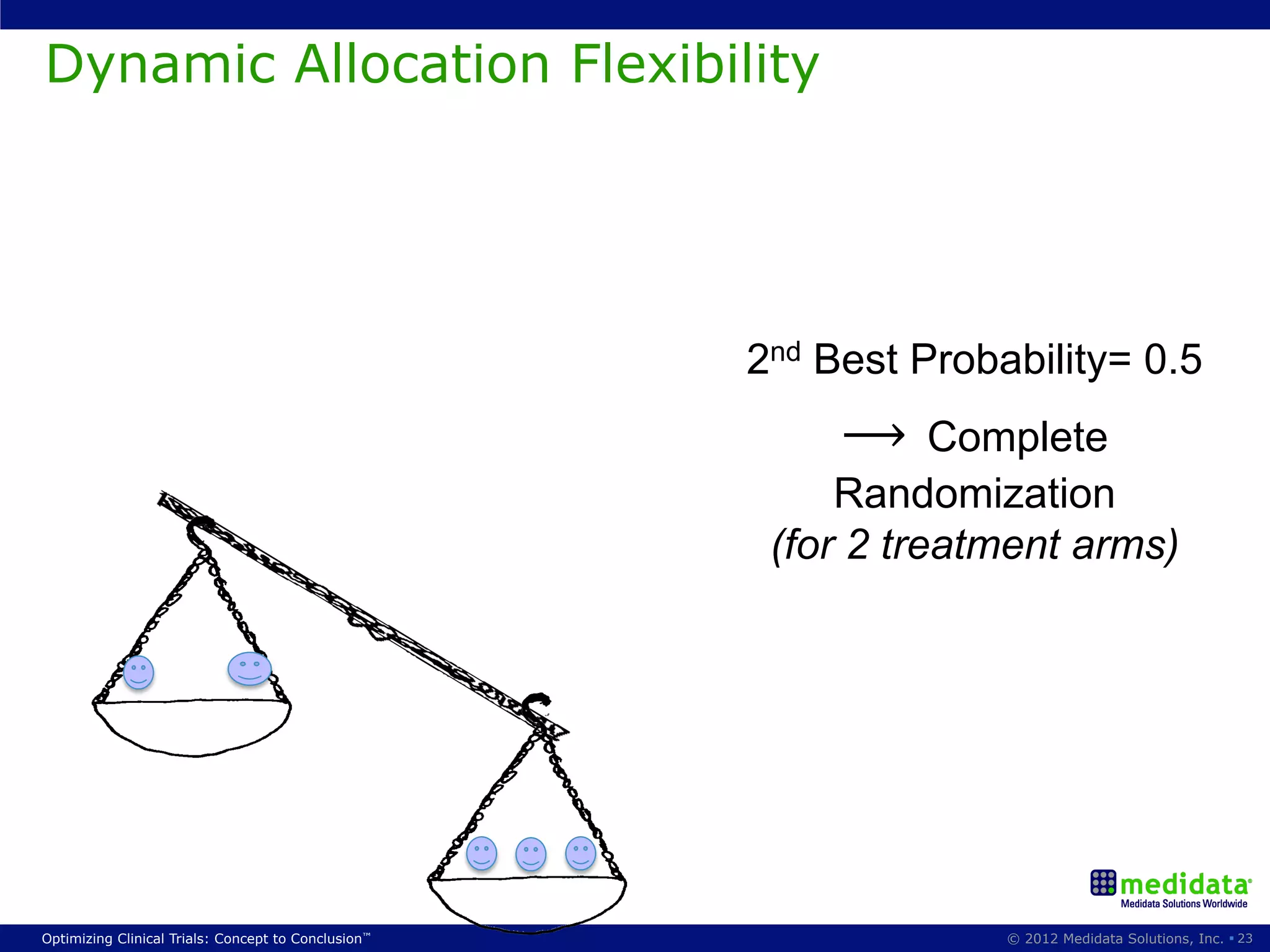 Dynamic Allocation Flexibility




                                                     2nd Best Probability= 0.5
                                                          ⟶     Complete
                                                          Randomization
                                                      (for 2 treatment arms)




Optimizing Clinical Trials: Concept to Conclusion™                 © 2012 Medidata Solutions, Inc. § 23
 