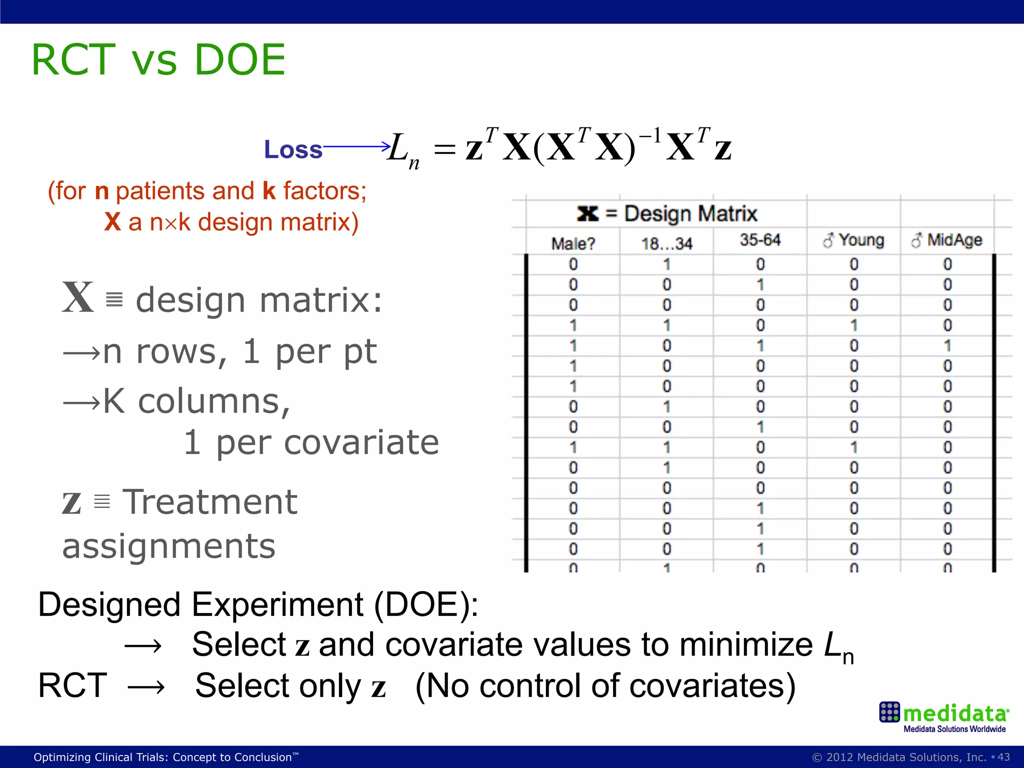 2
                                   Var ( )
RCT vs DOE                                           z T z z T X ( XT X ) 1 X T z

                                           Loss         Ln      zT X (X T X) 1 X T z
  (for n patients and k factors;
        X a n k design matrix)


     X ≣ design matrix:                                                                       5


     ⟶n rows, 1 per pt
     ⟶K columns,
           1 per covariate
     z ≣ Treatment
     assignments
Designed Experiment (DOE):
     ⟶ Select z and covariate values to minimize Ln
RCT ⟶ Select only z (No control of covariates)
Optimizing Clinical Trials: Concept to Conclusion™                                     © 2012 Medidata Solutions, Inc. § 43
 