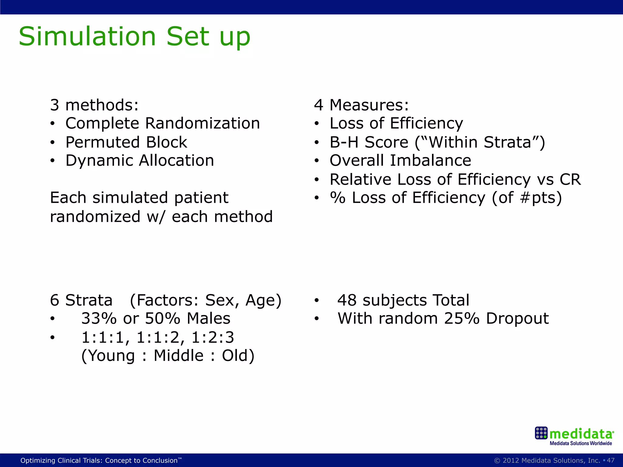 Simulation Set up

         3    methods:                               4    Measures:
         •    Complete Randomization                 •    Loss of Efficiency
         •    Permuted Block                         •    B-H Score (“Within Strata”)
         •    Dynamic Allocation                     •    Overall Imbalance
                                                     •    Relative Loss of Efficiency vs CR
         Each simulated patient                      •    % Loss of Efficiency (of #pts)
         randomized w/ each method




         6 Strata (Factors: Sex, Age)                •     48 subjects Total
         •   33% or 50% Males                        •     With random 25% Dropout
         •   1:1:1, 1:1:2, 1:2:3
             (Young : Middle : Old)




Optimizing Clinical Trials: Concept to Conclusion™                             © 2012 Medidata Solutions, Inc. § 47
 
