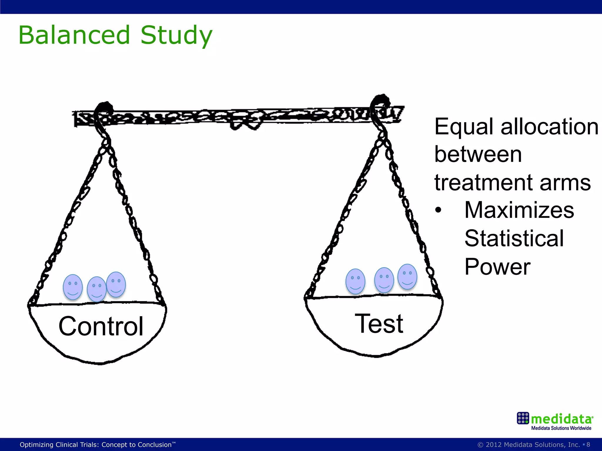 Balanced Study


                                                            Equal allocation
                                                            between
                                                            treatment arms
                                                            •  Maximizes
                                                               Statistical
                                                               Power

            Control                                  Test



Optimizing Clinical Trials: Concept to Conclusion™              © 2012 Medidata Solutions, Inc. § 8
 