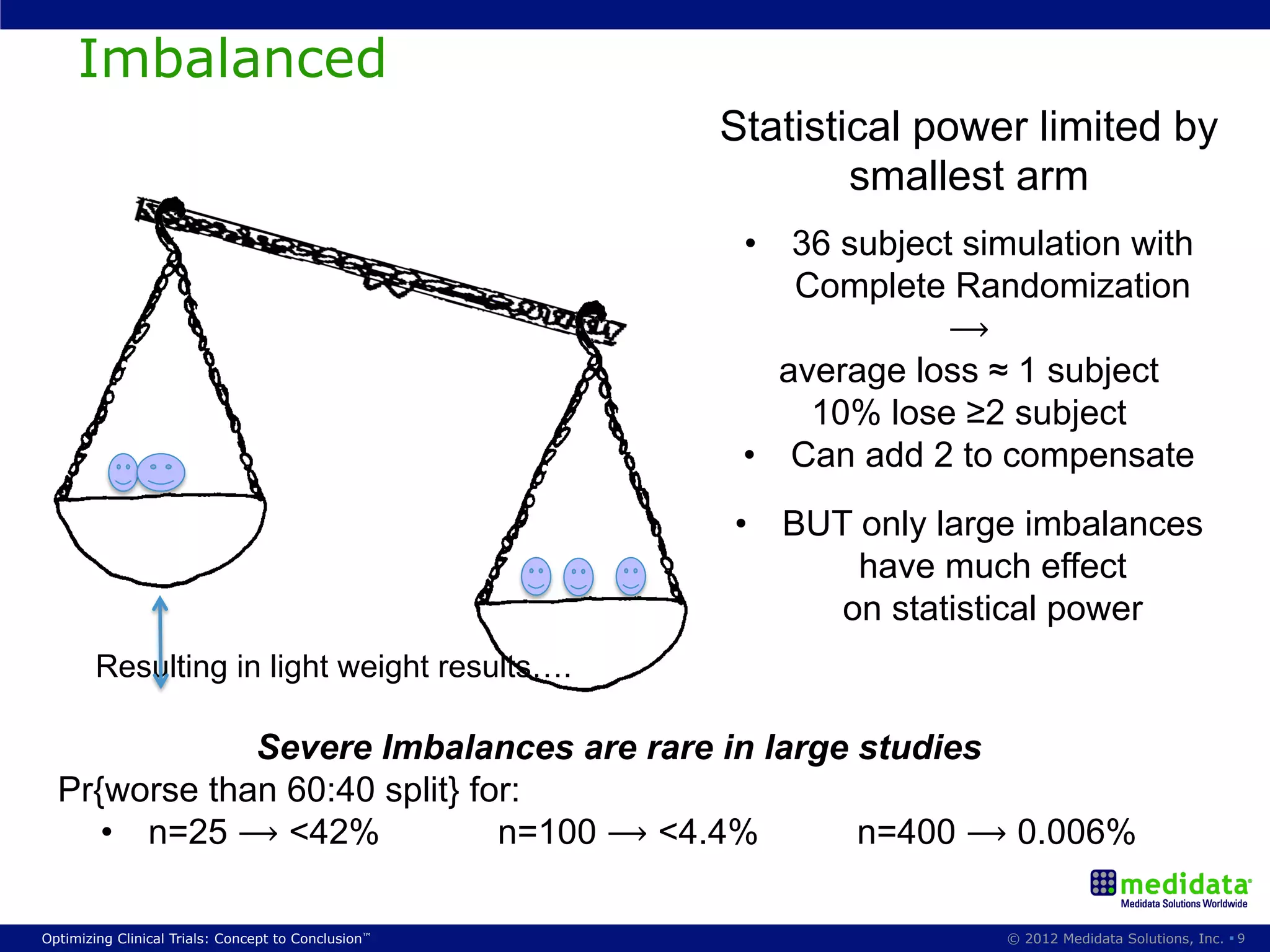 Imbalanced
                                                     Statistical power limited by
                                                             smallest arm
                                                      •  36 subject simulation with
                                                          Complete Randomization
                                                                   ⟶
                                                         average loss ≈ 1 subject
                                                           10% lose ≥2 subject
                                                      •  Can add 2 to compensate
                                                     •  BUT only large imbalances
                                                            have much effect
                                                           on statistical power
        Resulting in light weight results….

              Severe Imbalances are rare in large studies
  Pr{worse than 60:40 split} for:
     •  n=25 ⟶ <42%            n=100 ⟶ <4.4%      n=400 ⟶ 0.006%

Optimizing Clinical Trials: Concept to Conclusion™                    © 2012 Medidata Solutions, Inc. § 9
 