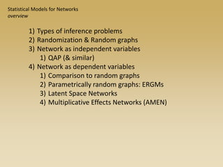 Statistical Models for Networks
overview
1) Types of inference problems
2) Randomization & Random graphs
3) Network as independent variables
1) QAP (& similar)
4) Network as dependent variables
1) Comparison to random graphs
2) Parametrically random graphs: ERGMs
3) Latent Space Networks
4) Multiplicative Effects Networks (AMEN)
 