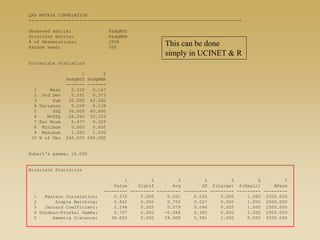 QAP MATRIX CORRELATION
--------------------------------------------------------------------------------
Observed matrix: PadgBUS
Structure matrix: PadgMAR
# of Permutations: 2500
Random seed: 356
Univariate statistics
1 2
PadgBUS PadgMAR
------- -------
1 Mean 0.125 0.167
2 Std Dev 0.331 0.373
3 Sum 30.000 40.000
4 Variance 0.109 0.139
5 SSQ 30.000 40.000
6 MCSSQ 26.250 33.333
7 Euc Norm 5.477 6.325
8 Minimum 0.000 0.000
9 Maximum 1.000 1.000
10 N of Obs 240.000 240.000
Hubert's gamma: 16.000
Bivariate Statistics
1 2 3 4 5 6 7
Value Signif Avg SD P(Large) P(Small) NPerm
--------- --------- --------- --------- --------- --------- ---------
1 Pearson Correlation: 0.372 0.000 0.001 0.092 0.000 1.000 2500.000
2 Simple Matching: 0.842 0.000 0.750 0.027 0.000 1.000 2500.000
3 Jaccard Coefficient: 0.296 0.000 0.079 0.046 0.000 1.000 2500.000
4 Goodman-Kruskal Gamma: 0.797 0.000 -0.064 0.382 0.000 1.000 2500.000
5 Hamming Distance: 38.000 0.000 59.908 5.581 1.000 0.000 2500.000
This can be done
simply in UCINET & R
 
