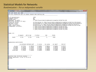 Statistical Models for Networks
Randomization – Net as independent variable
 