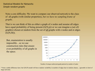That is we can think of this as either a graph of n nodes and assume all edges
have equal probability of being present (G(N,p)) or we can imagine a (set of)
graph(s) chosen at random from the set of all graphs with n nodes and m edges
(G(N,M)).
Number of unique undirected graph patterns by number of nodes
But, enumeration is usually
impossible…so we use
construction rules that ensure
even probability of all graphs in
the space.
* Note a subtle difference here: the G(N,P) model will have random variability in number of edges due to random chance…ignorable in limit of
large networks.
Statistical Models for Networks
Simple random graphs
Note a core difficulty: We want to compare our observed network to the class
of all graphs (with similar properties), but we have no sampling frame of
graphs.
 
