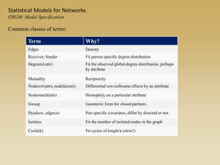 Common classes of terms:
Term Why?
Edges Density
Receiver, Sender Fit person specific degree distribution
Degree(d,attr) Fit the observed global degree distribution, perhaps
by attribute
Mutuality Reciprocity
Nodecov(attr), nodefactor() Differential row/colloumn effects by an attribute
Nodematch(attr) Homophily on a particular attribute
Gwesp Geometric form for closed partners
Dyadcov, edgecov Pair specific covariates, differ by directed or not.
Isolates Fit the number of isolated nodes in the graph
Cycle(k) Fit cycles of length k (slow!)
Statistical Models for Networks
ERGM: Model Specification
 